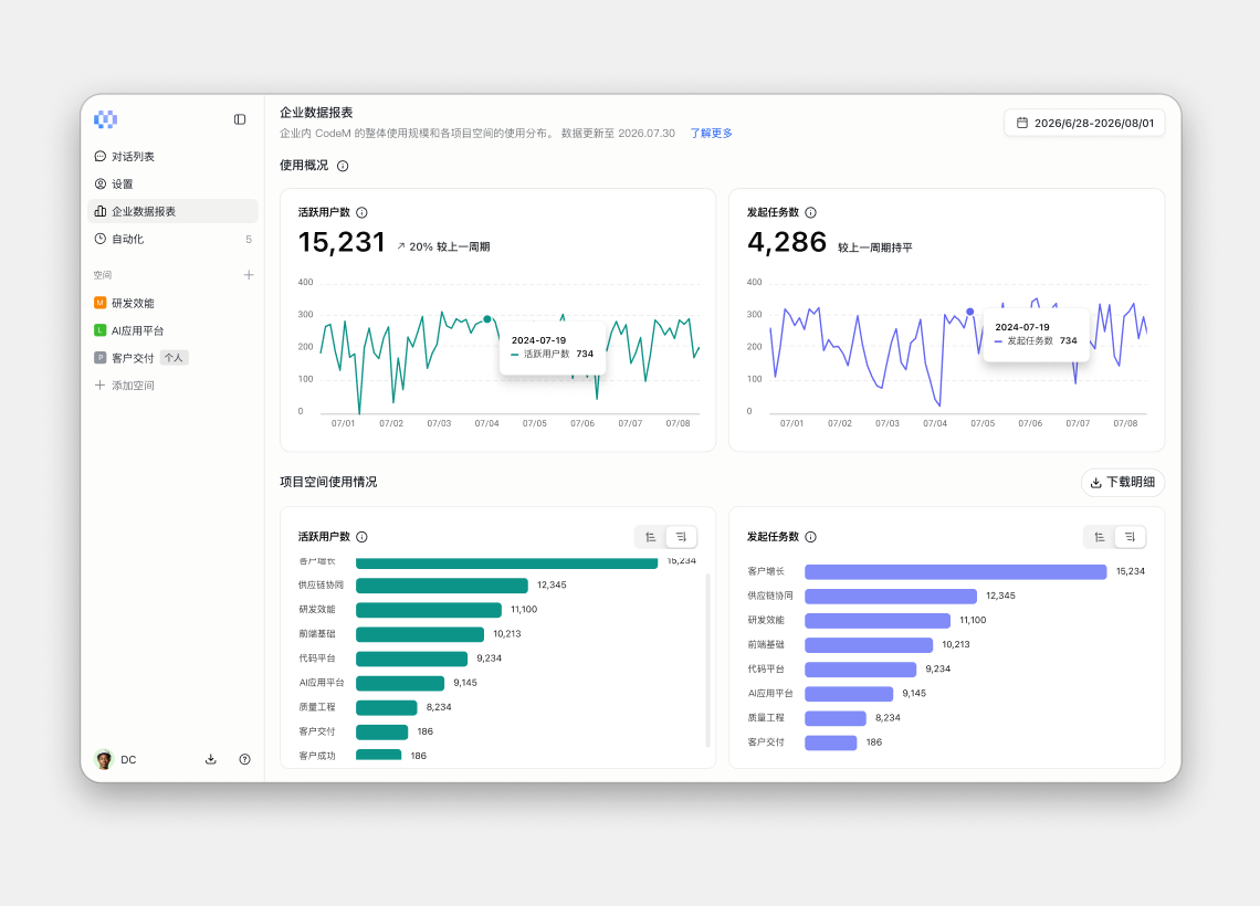 Admin console Web Session design