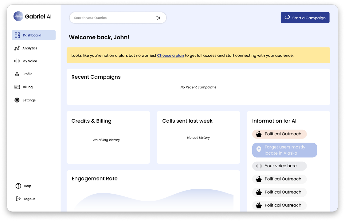 Gabriel AI dashboard