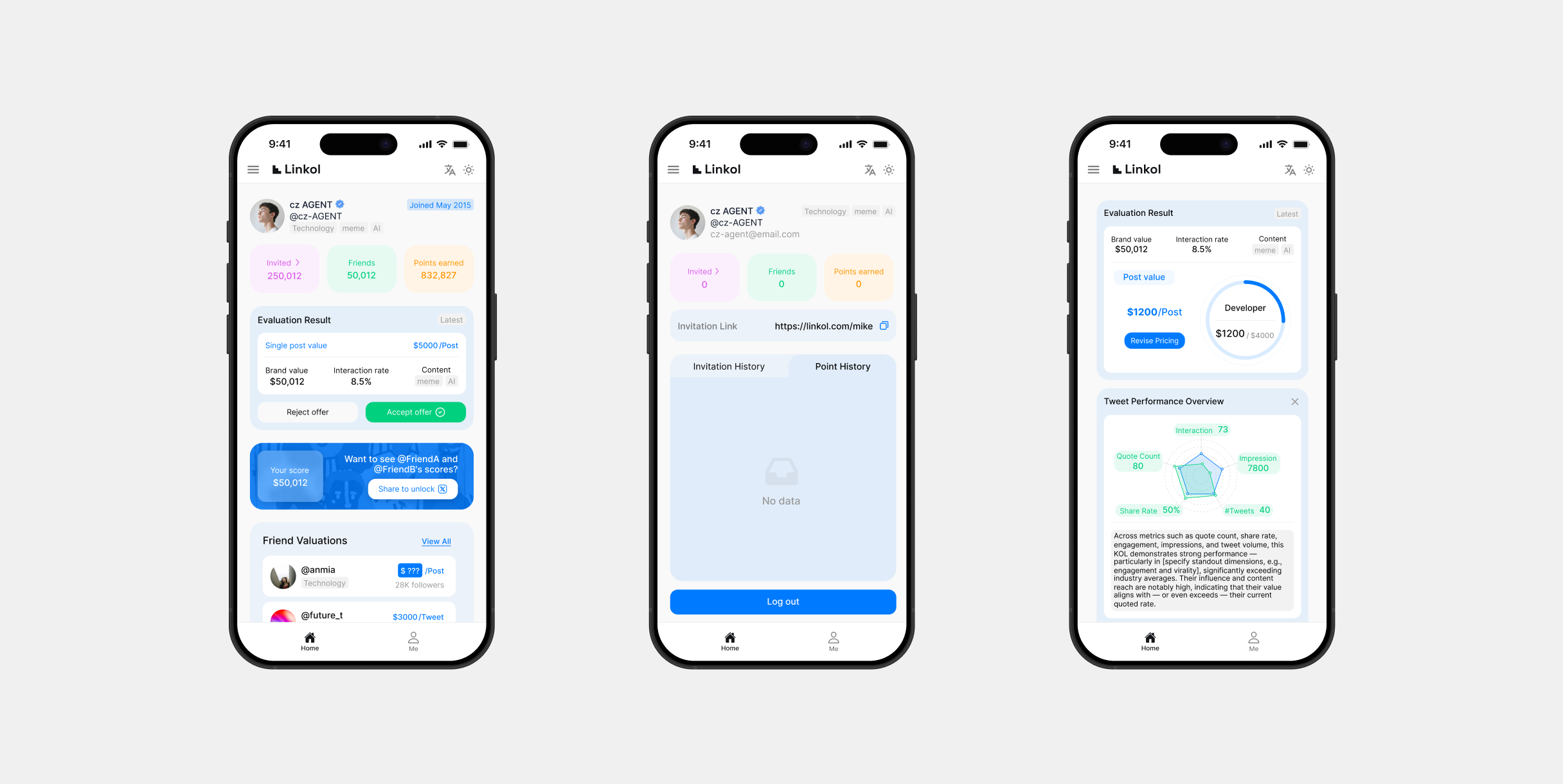 Three Linkol AI mobile screens