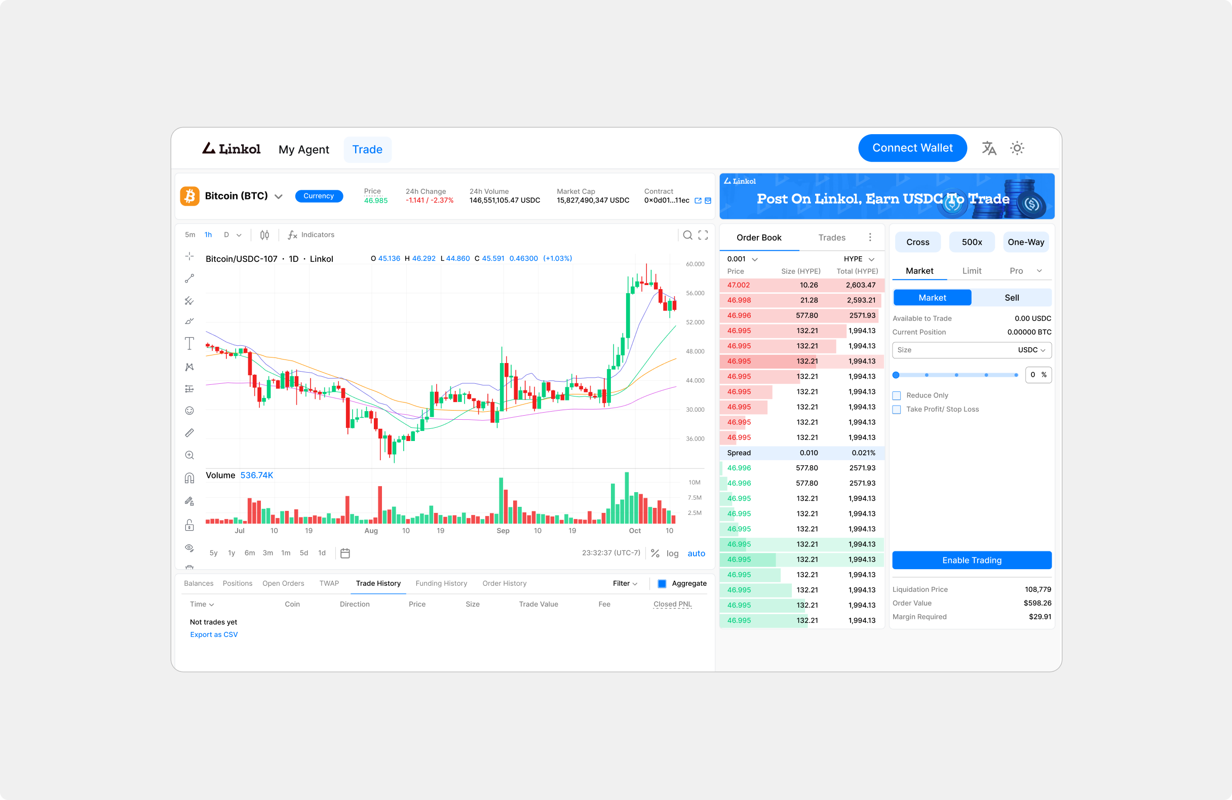 Linkol AI trading interface
